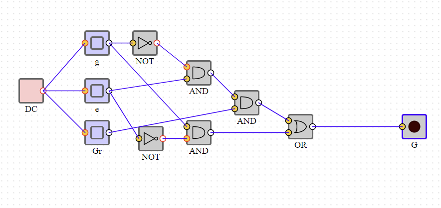 Circuit for comprartor algorithm